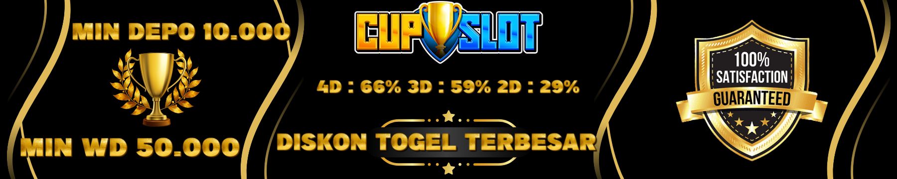 SITUS TOGEL ONLINE CUPSLOT